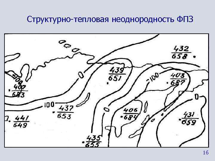 Структурно-тепловая неоднородность ФПЗ     16 