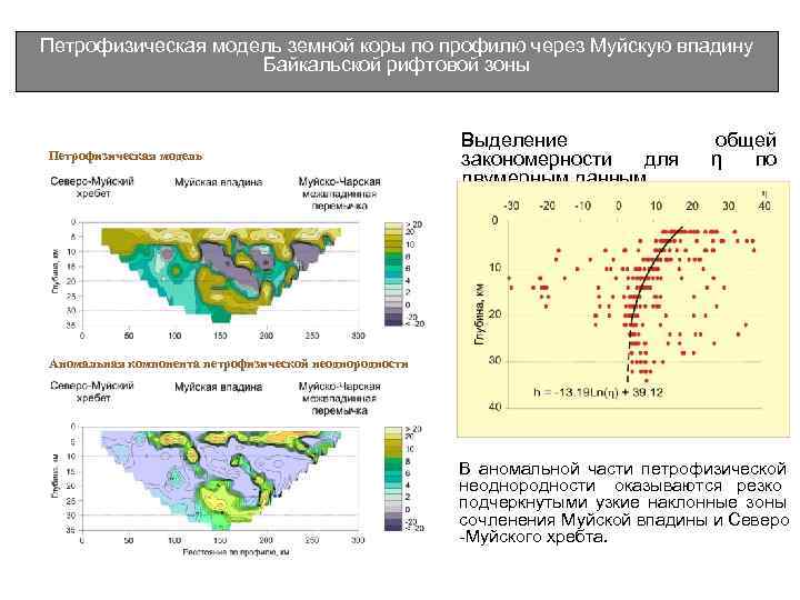 Петрофизическая модель земной коры по профилю через Муйскую впадину Байкальской Петрофизическая модель земной коры по профилю через Муйскую впадину Байкальской