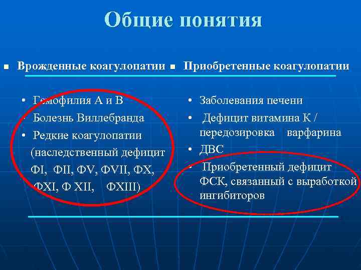    Общие понятия n  Врожденные коагулопатии n  Приобретенные коагулопатии 