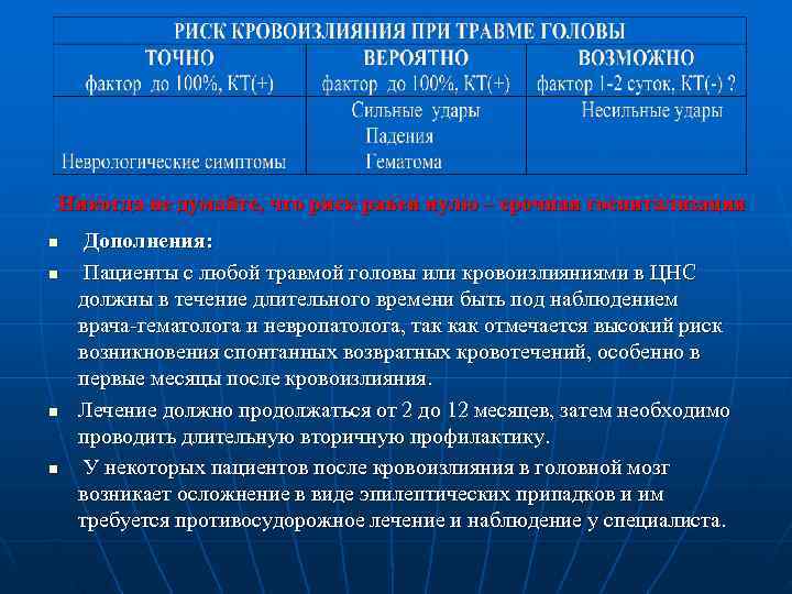 Никогда не думайте, что риск равен нулю – срочная госпитализация n  Дополнения: n