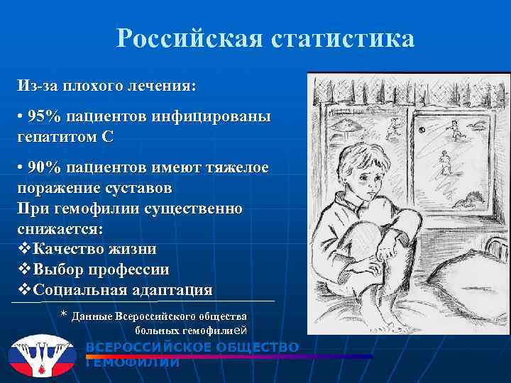    Российская статистика Из-за плохого лечения:  • 95% пациентов инфицированы гепатитом