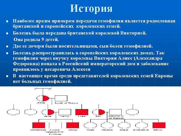      История n  Наиболее ярким примером передачи гемофилии является