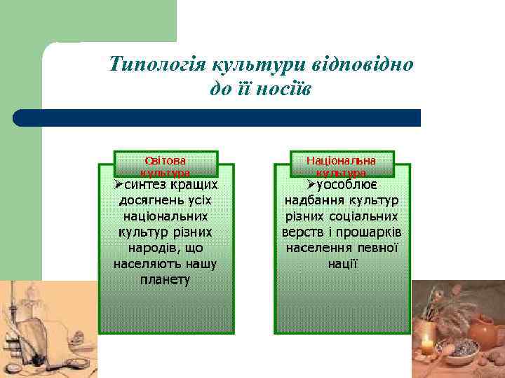 Типологія культури відповідно до її носіїв Типологія культури відповідно до її носіїв