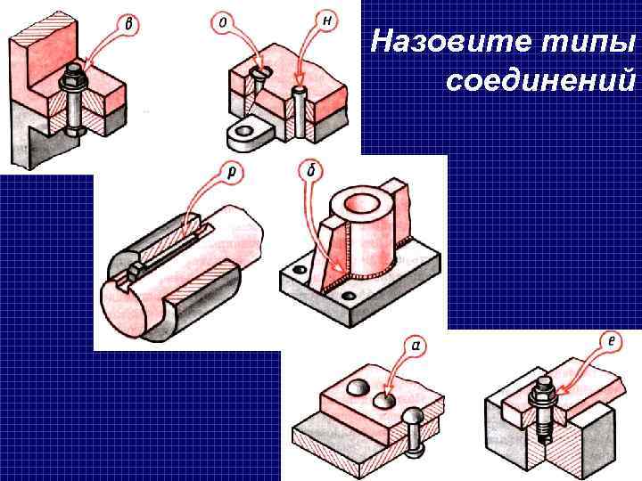 Назовите типы соединений 