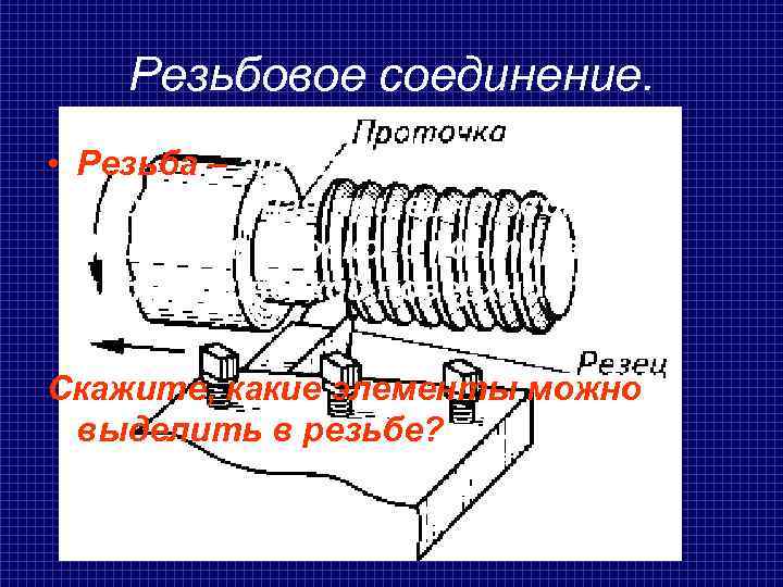   Резьбовое соединение.  • Резьба – это поверхность,  образованная при винтовом
