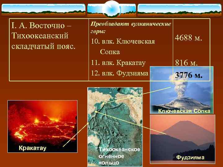 I. А. Восточно –  Преобладают вулканические    горы: Тихоокеанский  