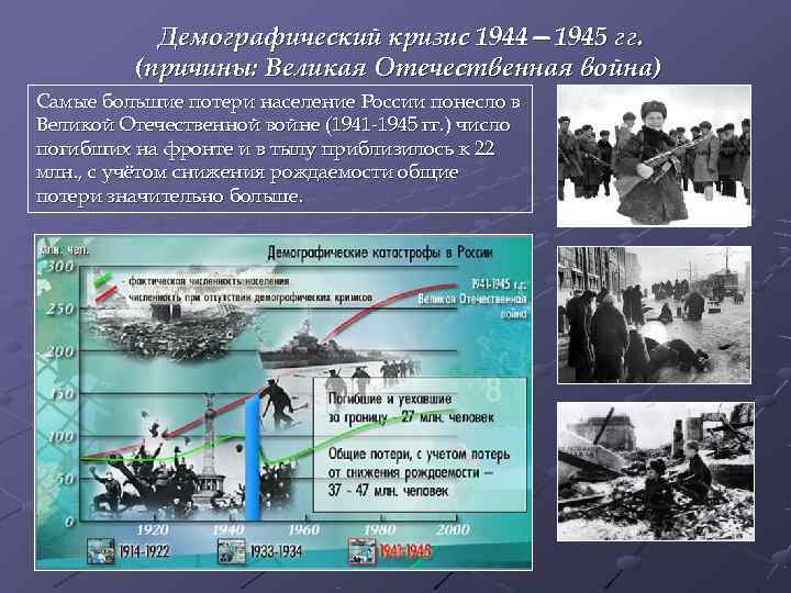   Демографический кризис 1944— 1945 гг.  (причины: Великая Отечественная война) Самые большие