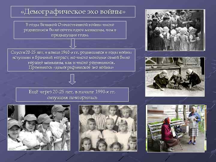  «Демографическое эхо войны»   В годы Великой Отечественной войны число  родившихся