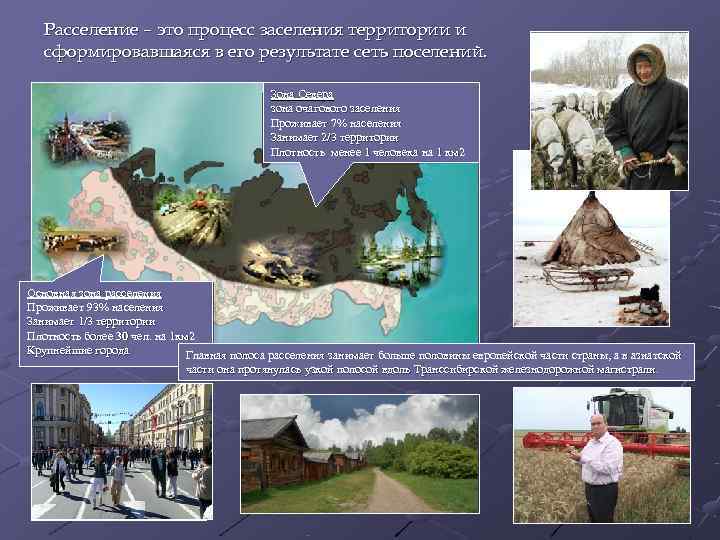   Расселение – это процесс заселения территории и  сформировавшаяся в его результате