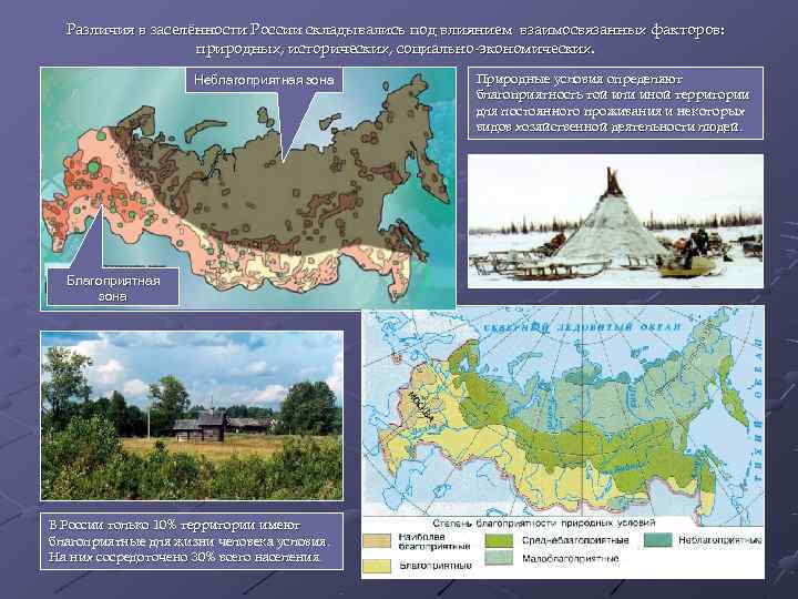  Различия в заселённости России складывались под влиянием взаимосвязанных факторов:    
