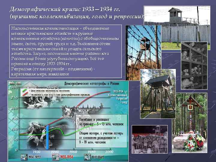 Демографический кризис 1933— 1934 гг. (причины: коллективизация, голод и репрессии); Насильственная коллективизация – объединение