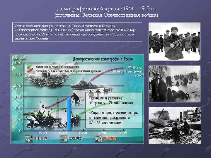     Демографический кризис 1944— 1945 гг.    (причины: Великая