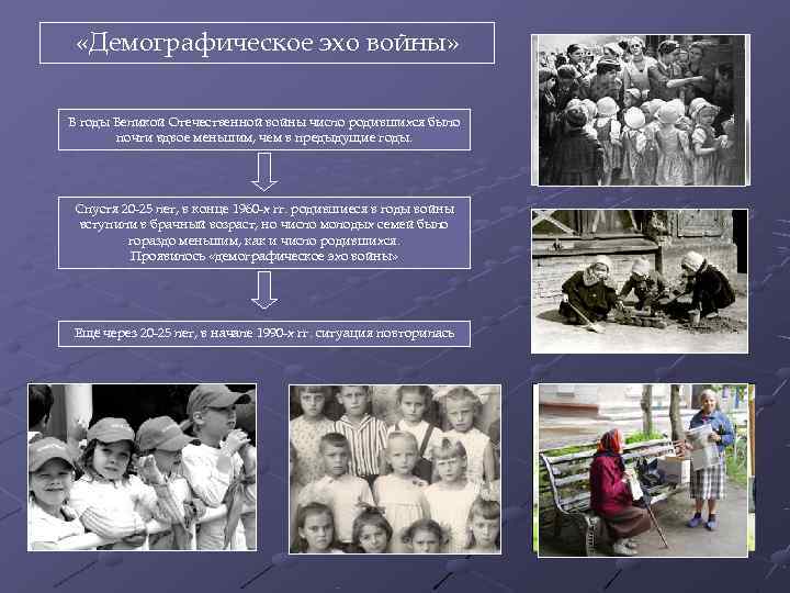  «Демографическое эхо войны»  В годы Великой Отечественной войны число родившихся было 
