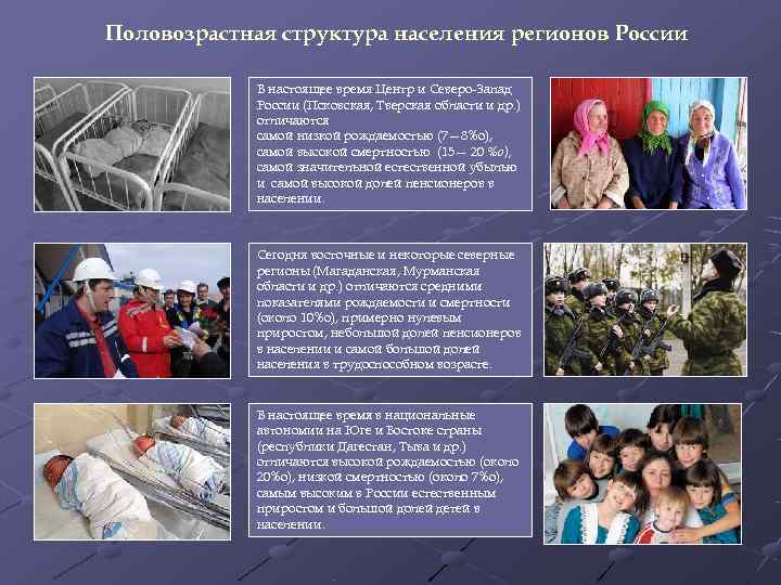Половозрастная структура населения регионов России    В настоящее время Центр и Северо