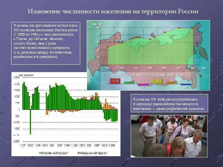   Изменение численности населения на территории России В целом, на протяжении почти всего