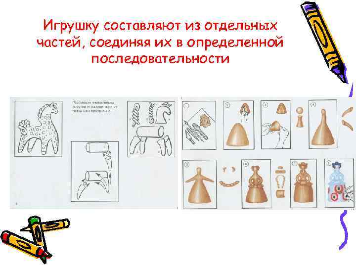  Игрушку составляют из отдельных частей, соединяя их в определенной   последовательности 