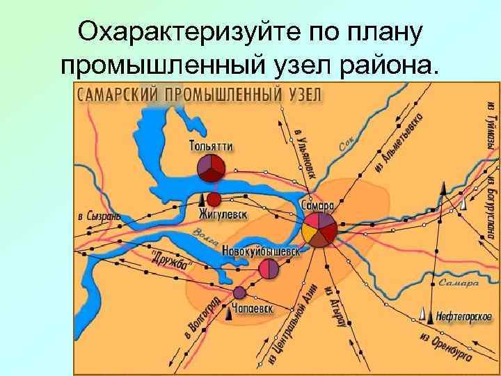  Охарактеризуйте по плану промышленный узел района. 