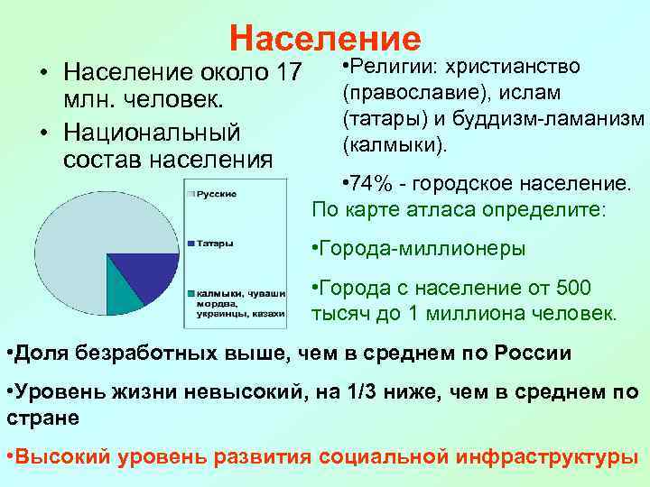     Население  • Население около 17  • Религии: христианство