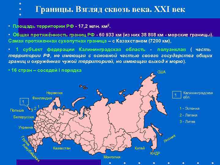 Какое государство имеет самую протяженную границу. Территория России в 21 веке. Россия в 21 веке карта. Границы России в 21 веке. Границы России в 21 веке на карте.