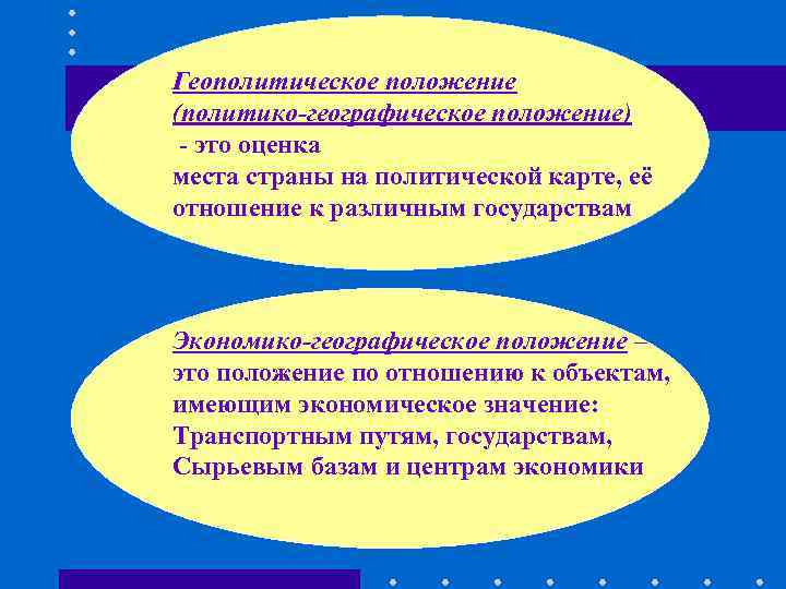 Геополитическое положение (политико-географическое положение) - это оценка места страны на политической карте, её отношение