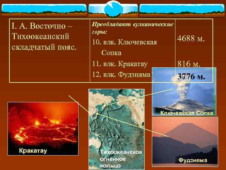 I. А. Восточно –  Преобладают вулканические    горы: Тихоокеанский  