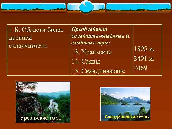 Описание скандинавских гор по плану 5 класс география шаг за шагом