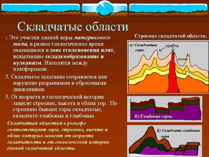  Складчатые области 1. Это участки земной коры материкового   Строение складчатой области.