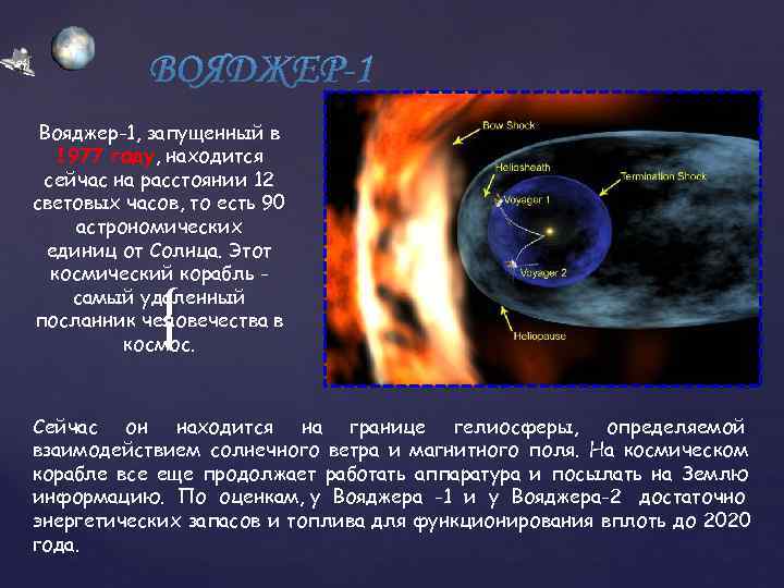  Вояджер-1, запущенный в  1977 году, находится сейчас на расстоянии 12 световых часов,