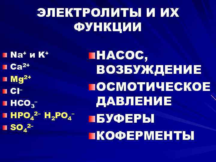  ЭЛЕКТРОЛИТЫ И ИХ   ФУНКЦИИ Na+ и K+  НАСОС, Ca 2+