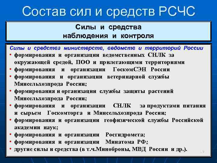 Состав сил и средств. Силы и средства наблюдения и контроля РСЧС. Силы и средства РСЧС. Перечислите силы и средства РСЧС. Силы и средства РСЧС кратко.