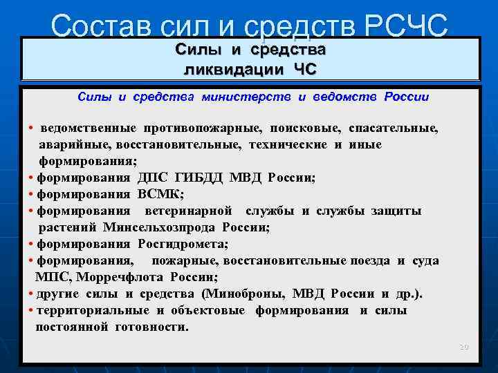 Состав сил и средств. Силы и средства РСЧС. Силы и средства Российской системы чрезвычайных ситуаций. Состав сил РСЧС. Силы и средства ликвидации чрезвычайных ситуаций РСЧС.