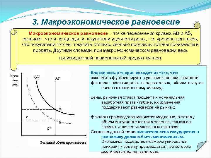   3. Макроэкономическое равновесие - точка пересечения кривых AD и AS,  