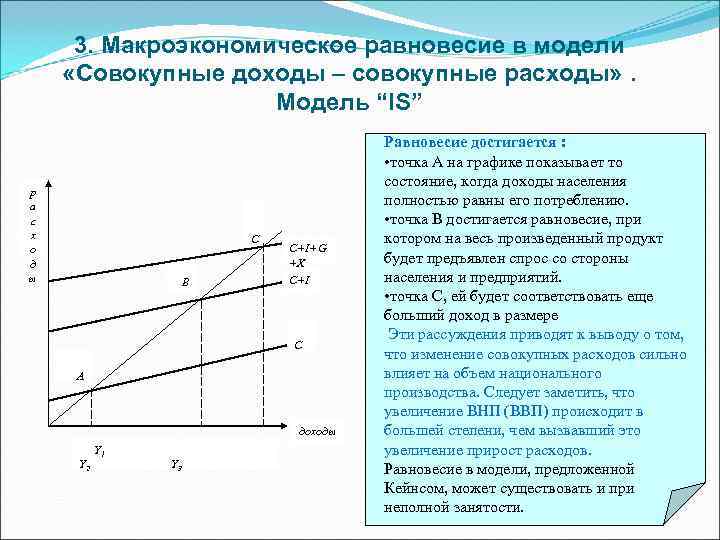  3. Макроэкономическое равновесие в модели «Совокупные доходы – совокупные расходы» .  