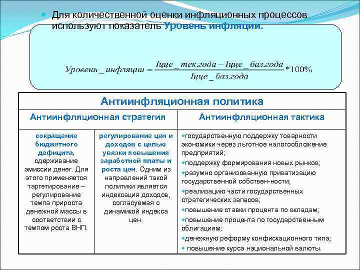 Инфляционные способы покрытия бюджетного дефицита. Для оценки динамики инфляционных процессов используют. Количественная оценка инфляции. Уровень инфляции используется для оценки. Количественная оценка уровня инфляции.