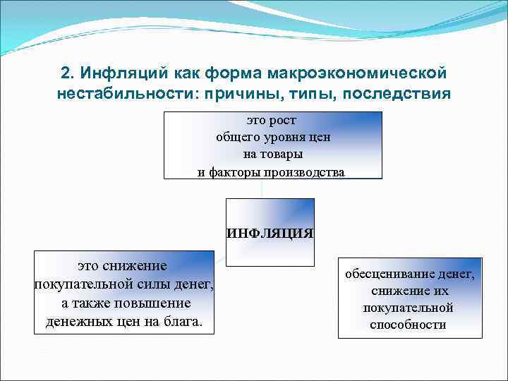 Причины экономической нестабильности. Макроэкономическая нестабильность. Раскройте финансовые причины неустойчивости несостоятельност Пд.