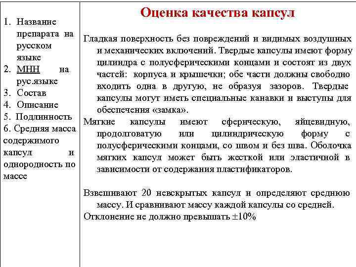       Оценка качества капсул 1. Название препарата на Гладкая