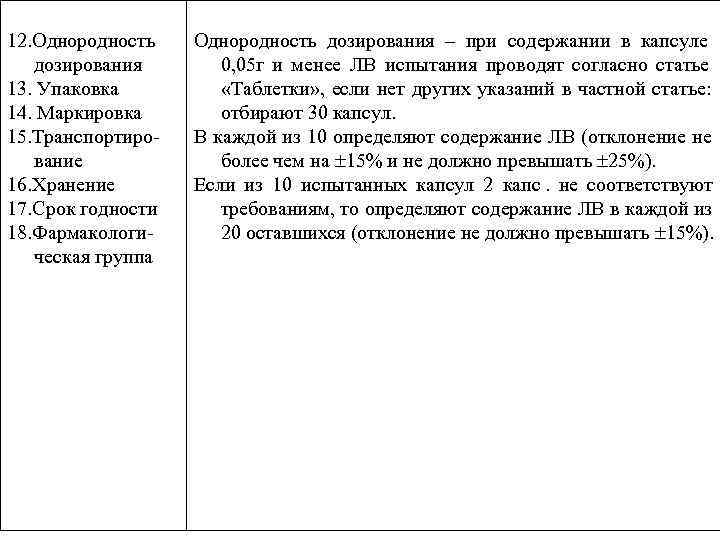 12. Однородность дозирования – при содержании в капсуле дозирования  0, 05 г и
