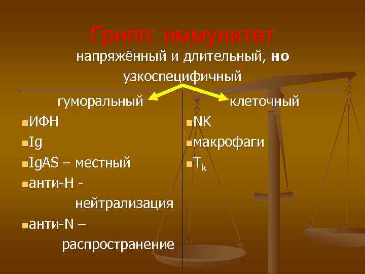 Грипп: иммунитет напряжённый и длительный, но узкоспецифичный гуморальный Грипп: иммунитет напряжённый и длительный, но узкоспецифичный гуморальный