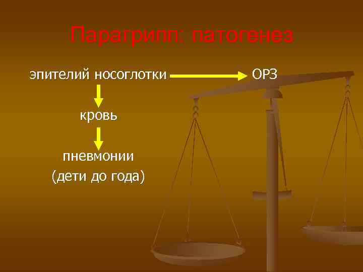 Парагрипп: патогенез эпителий носоглотки ОРЗ кровь пневмонии (дети Парагрипп: патогенез эпителий носоглотки ОРЗ кровь пневмонии (дети
