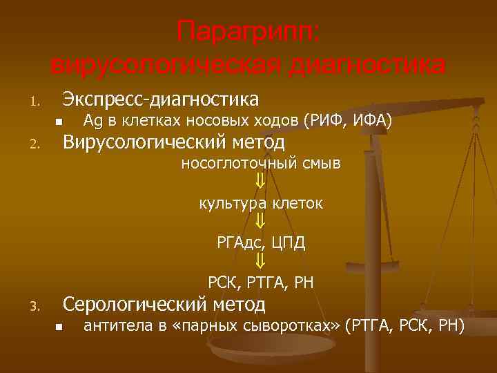 Парагрипп: вирусологическая диагностика 1. Экспресс-диагностика n Ag в Парагрипп: вирусологическая диагностика 1. Экспресс-диагностика n Ag в