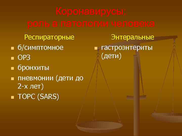 Коронавирусы: роль в патологии человека Респираторные Энтеральные n Коронавирусы: роль в патологии человека Респираторные Энтеральные n