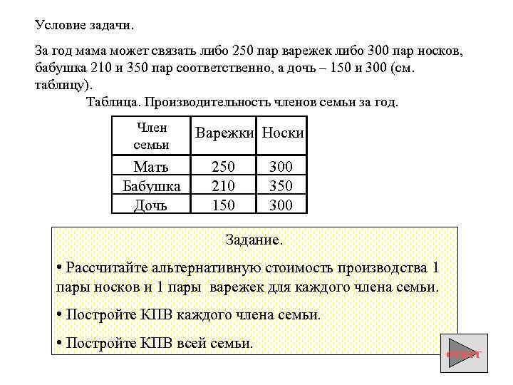 Условие задачи. За год мама может связать либо 250 пар варежек либо 300 пар