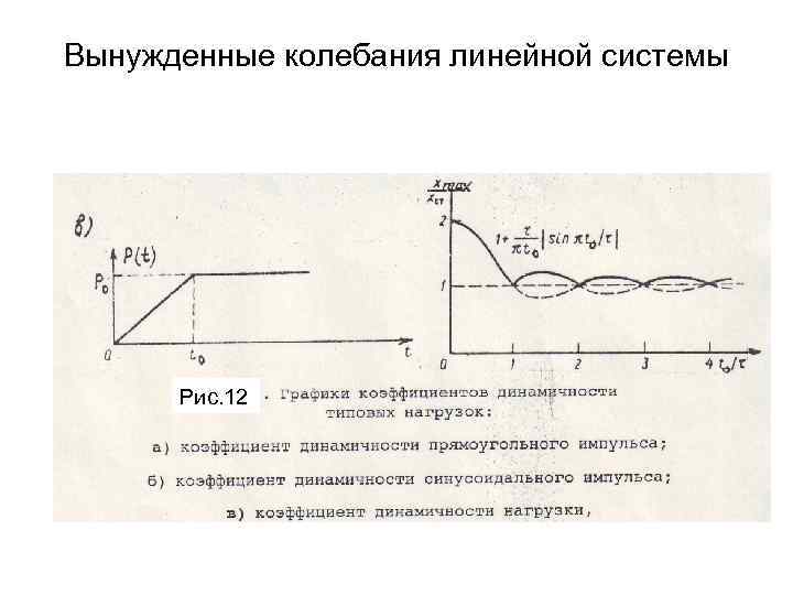 Вынужденные колебания линейной системы  Рис. 12 