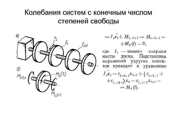 Колебания систем с конечным числом   степеней свободы 