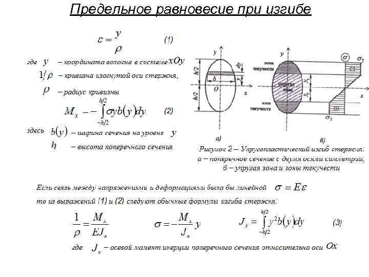 Предельное равновесие при изгибе 