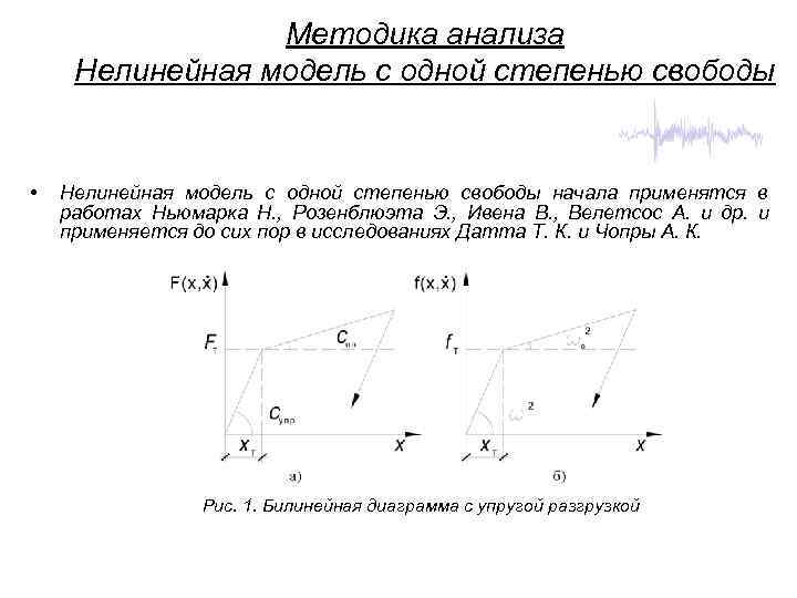    Методика анализа Нелинейная модель с одной степенью свободы  • 