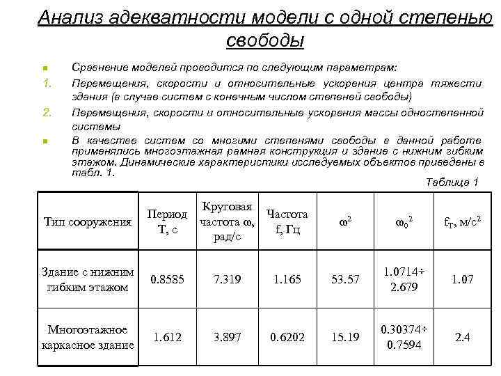 Анализ адекватности модели с одной степенью   свободы n  Сравнение моделей проводится