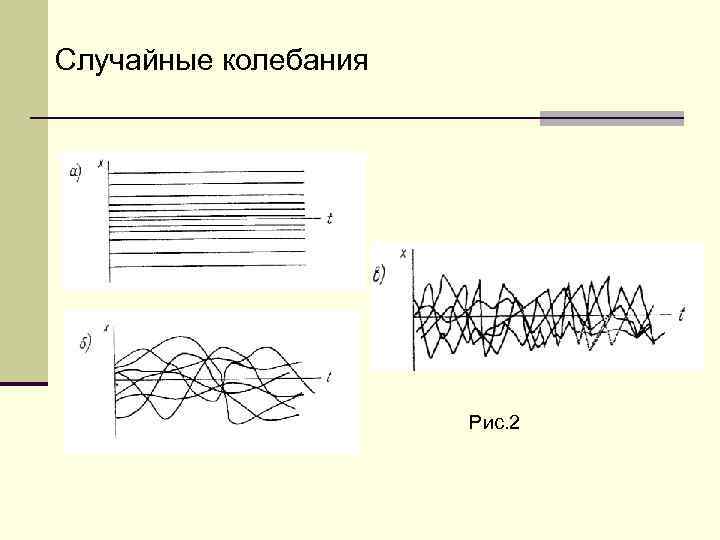 Случайные колебания. Случайное колебание пример. Колебания автомобиля. Примеры колебаний в автомобиле.