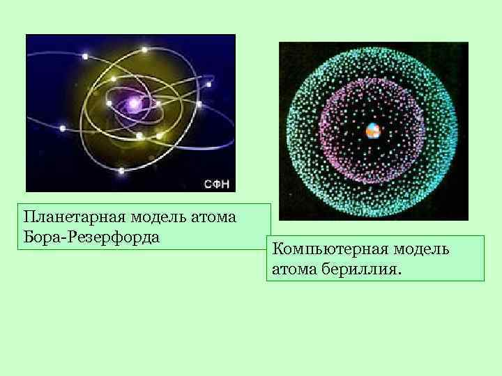 Боровская модель атома