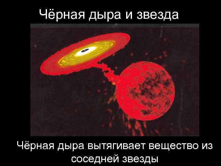   Чёрная дыра и звезда Чёрная дыра вытягивает вещество из  соседней звезды
